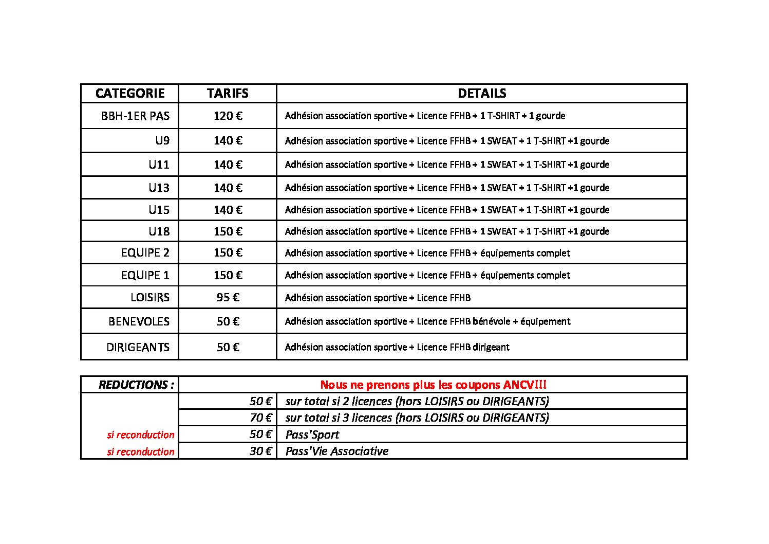 Cotisations TMHB 2022-2023